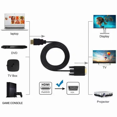 Premium 6ft HDMI to VGA Adapter Cable Full HD 1080p Converter for Laptop PC Monitor and Projector